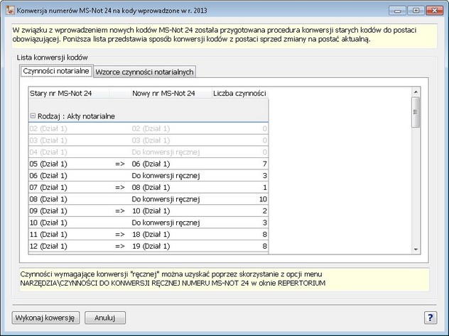 NoweKodyMSNot24-2013v2